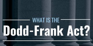The Political Rift Over Minerals and Conflict: the Dodd-Frank Legislation Dodd Frank Act